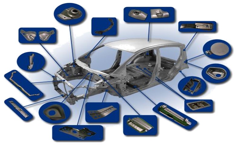 Parts for Suzuki